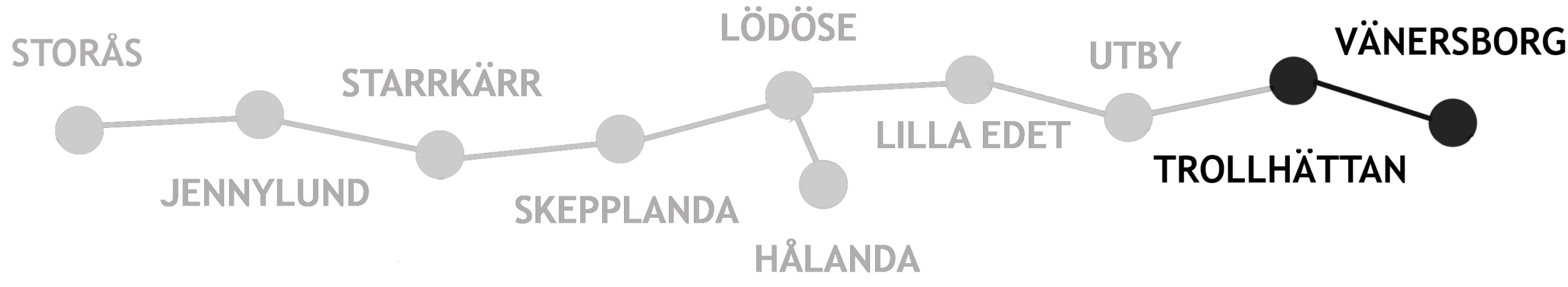Trollhättan - Vänersborg